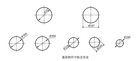 建築尺寸